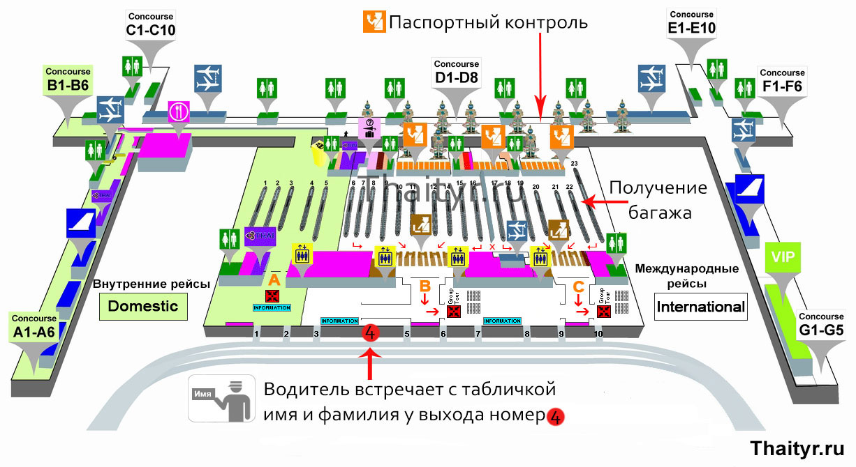 Cхема аэропорта Бангкока суварнабхуми на русском языке